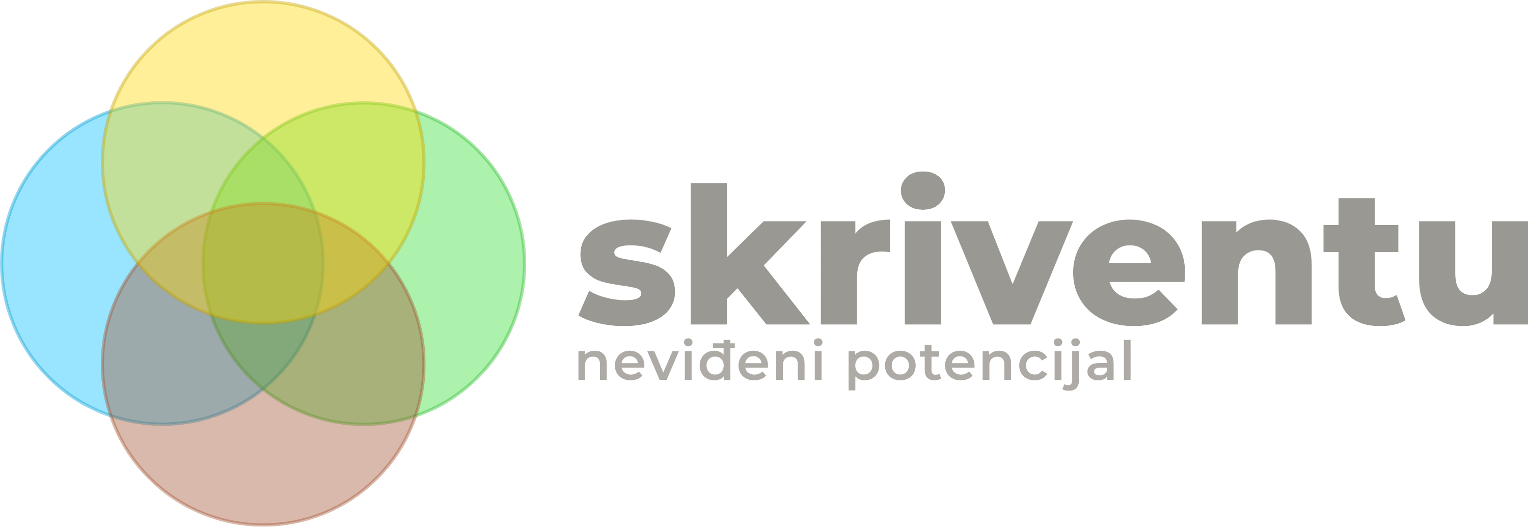 Nemanja Živić PR Agencija za nekretnine SKRIVENTU Beograd